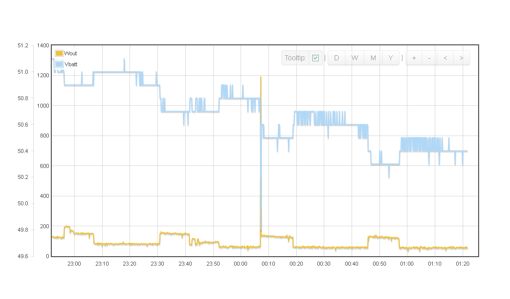 ForumEA/E/spunto frigo.bmp